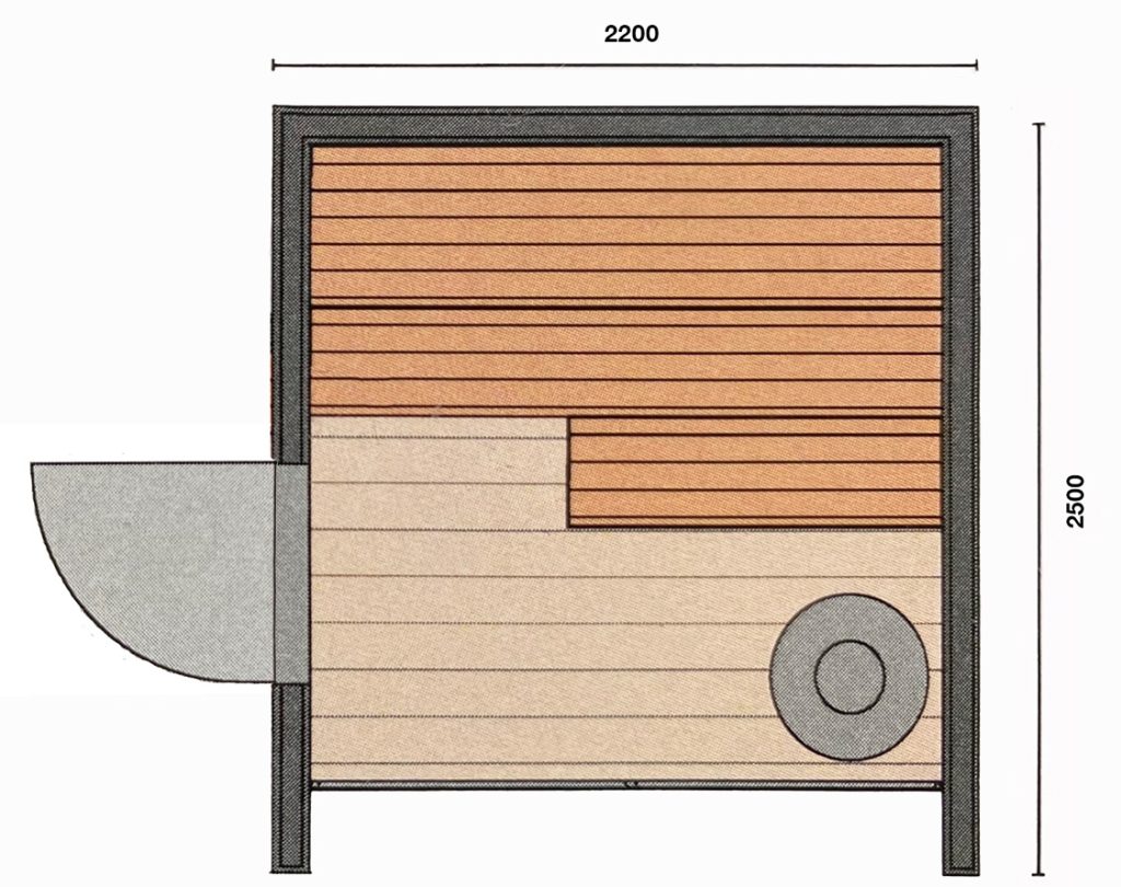 Moderne S-Innenhofsauna in kleinen Modellabmessungen